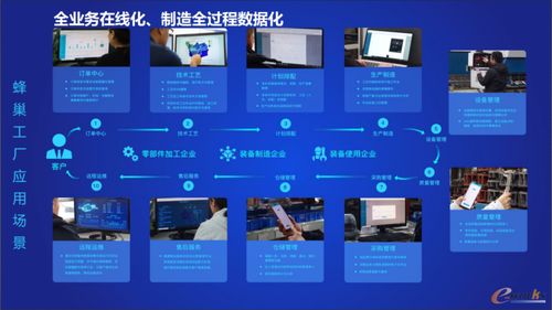 恒远科技蜂巢工厂 以网络技术服务赋能装备制造业转型升级